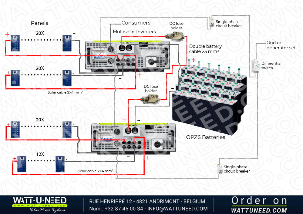 Self-consumption kit 72 panels 20kVA with storage