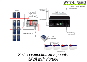 Self-consumption kit 8 panels 3kVA with storage
