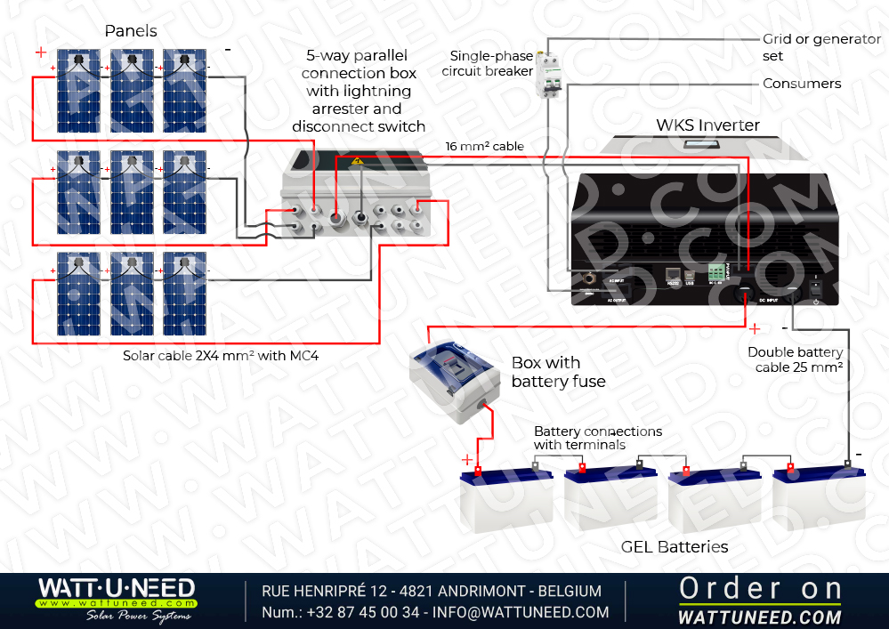 Self-consumption kit 9 panels 3kVA with storage