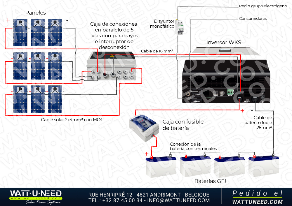 Kit de autoconsumo 9 paneles de 3kVA con almacenamiento