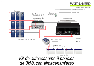 Kit de autoconsumo 9 paneles de 3kVA con almacenamiento