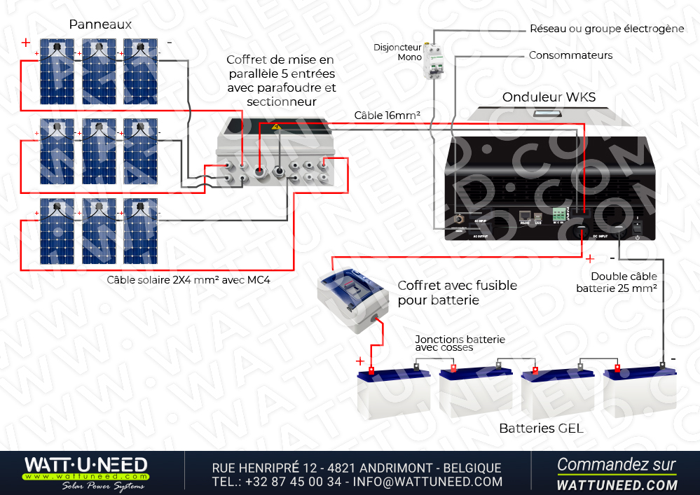 Kit autoconsommation 9 panneaux 3kVA avec stockage