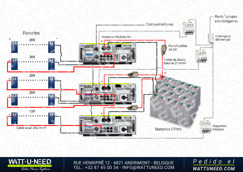 Kit de autoconsumo 96 paneles de 30kVA con almacenamiento