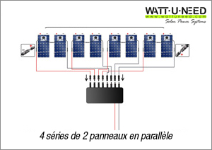 Connecter 3 Panneaux Solaires en Parallèle pour + de Watts