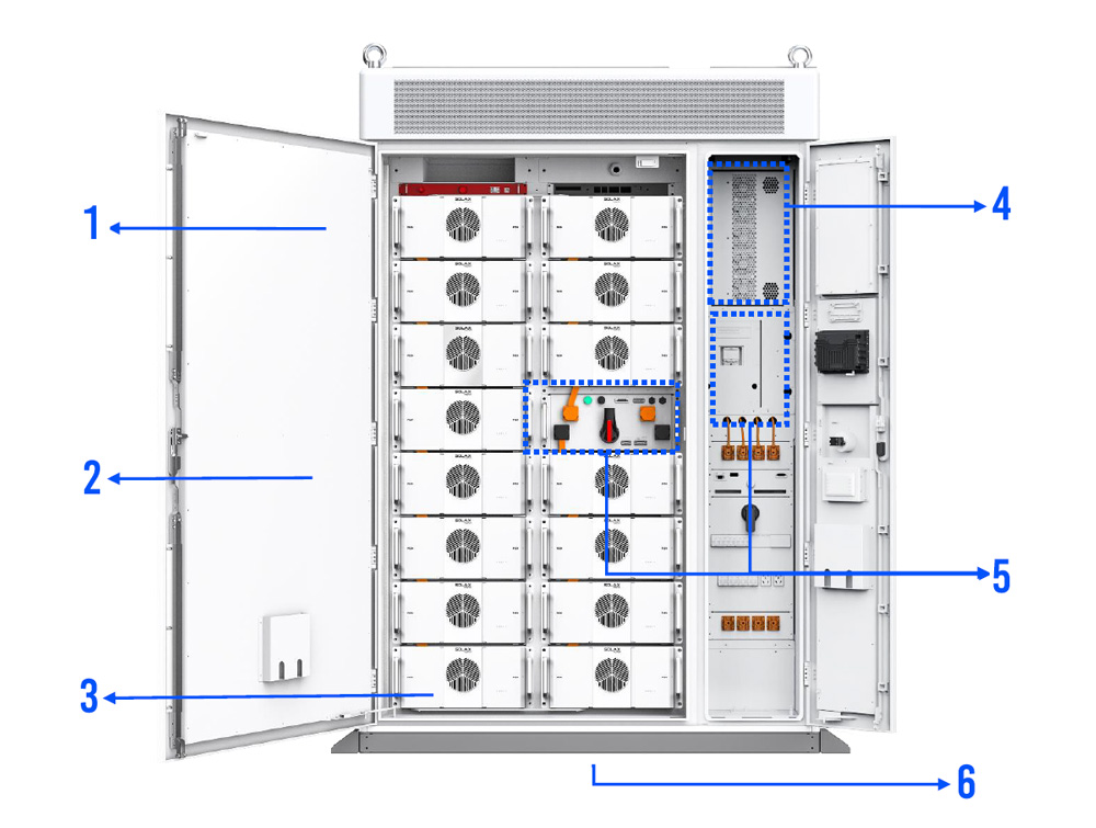 détails du système stockage Solax ESS-Trène