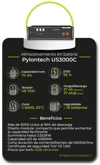 Présentation Batterie US3000C