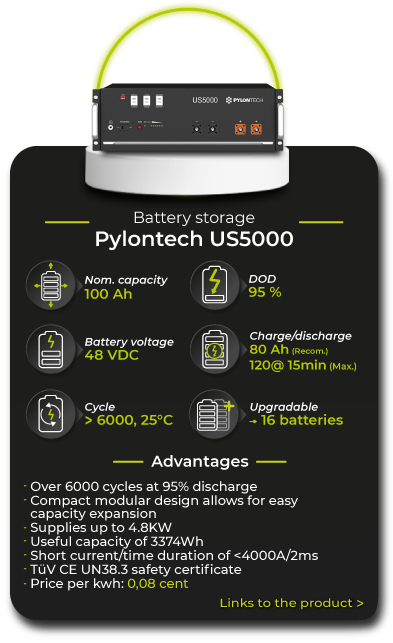 Presentation Pylontech US5000 Battery