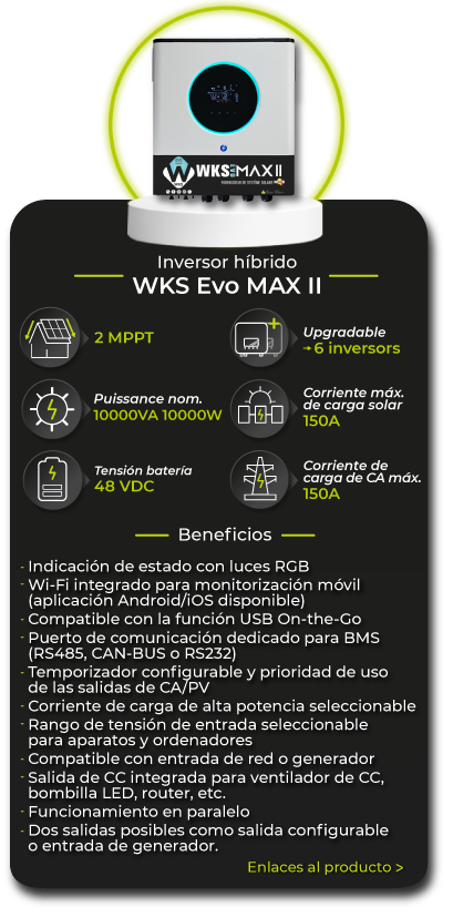 Presentación inversor WKS EVO MAX II