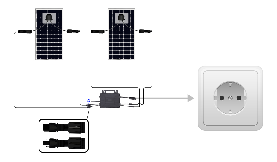 schéma branchement avec le micro-onduleur Astro E