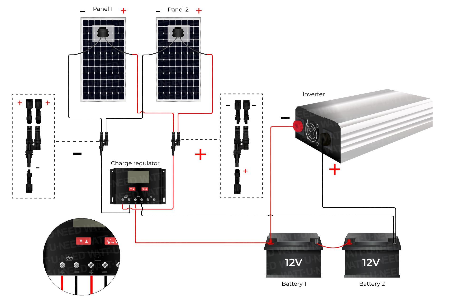 Assembly of a 24V stand-alone solar kit